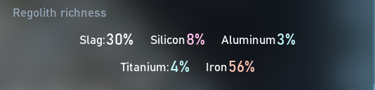 Regolith Breakdown